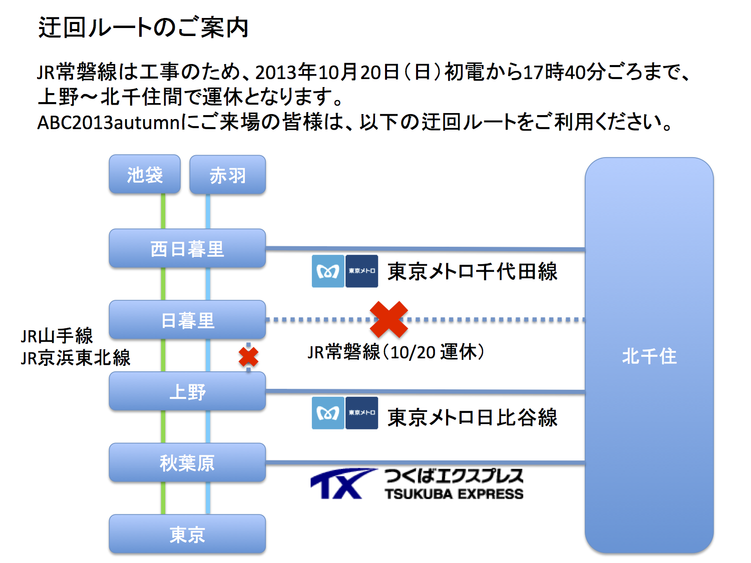 2013/10/20 JR常磐線迂回ルート