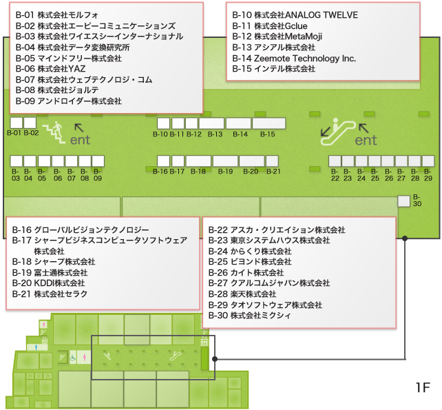 ABC2013Spring バザール会場図1F