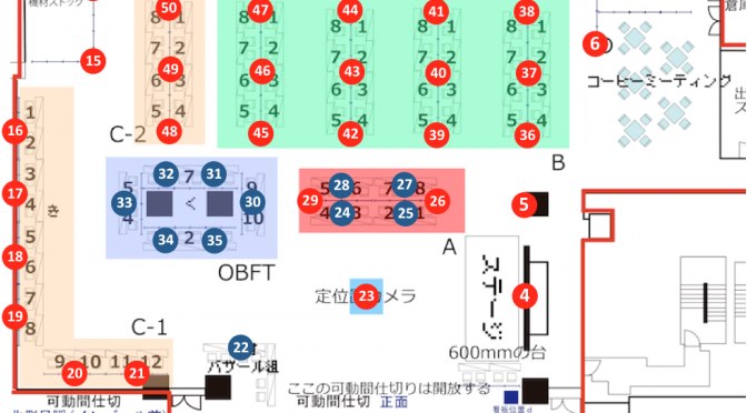 1stOBFT_BeaconArrangement